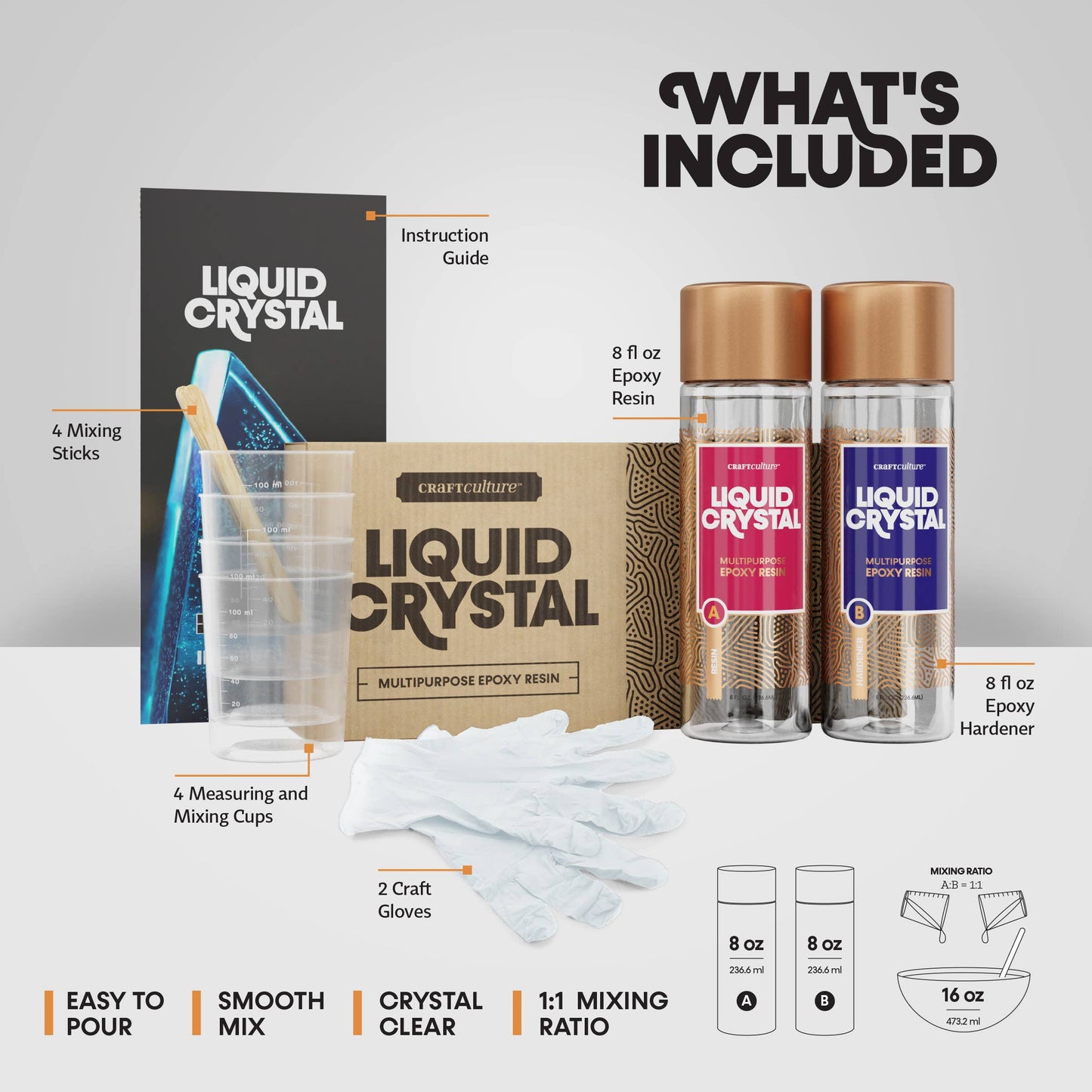 Liquid Crystal Epoxy Resin Kit