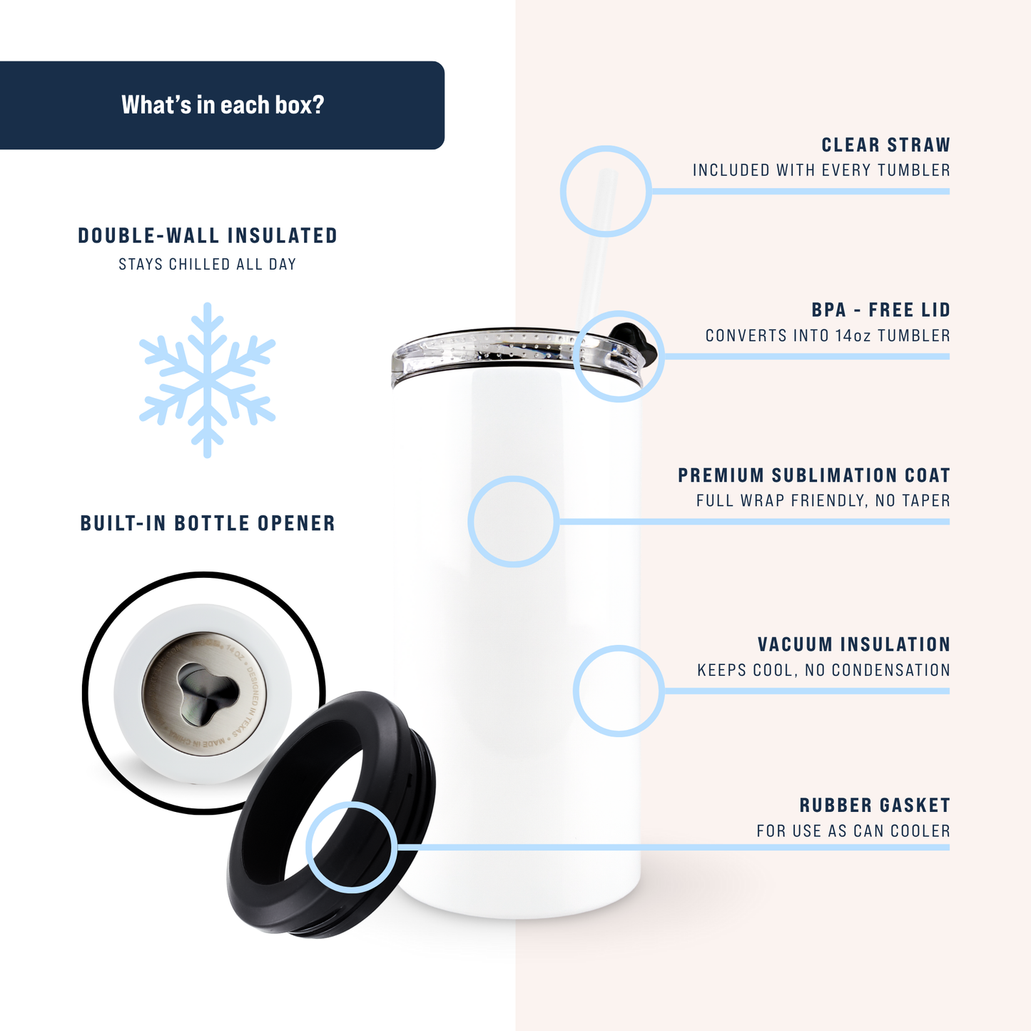 4 in 1 Can Cooler - 12oz - Sublimation
