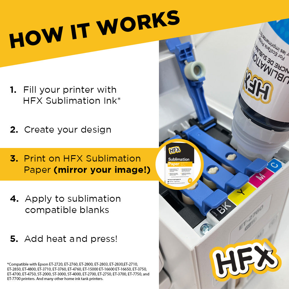 HFX Sublimation Ink