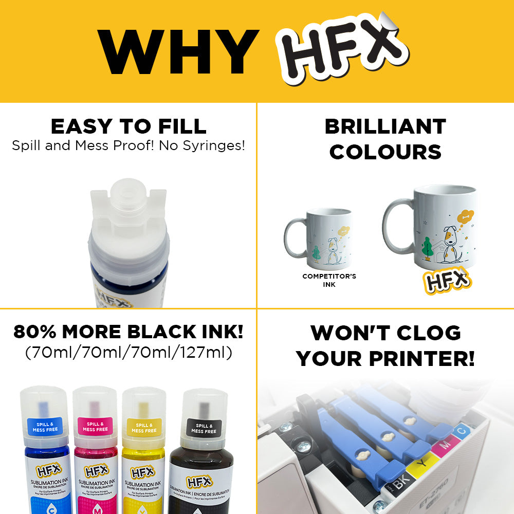 HFX Sublimation Ink